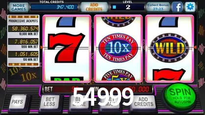 Explorando a Categoria de Eventos em Apostas na 54999